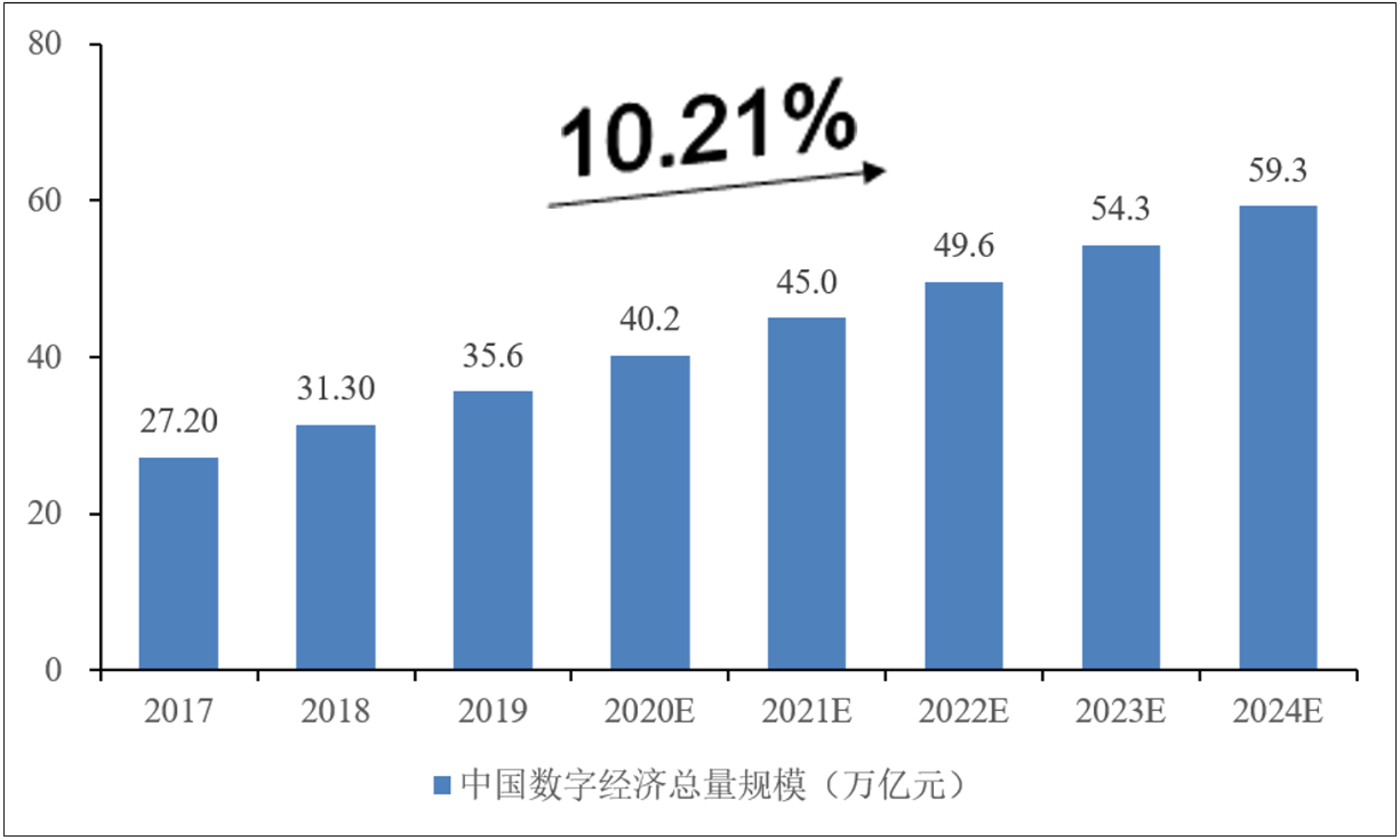靖亭网络科技